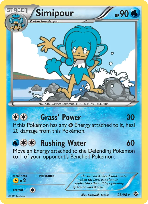 Simipour #23 – Emerging Powers card