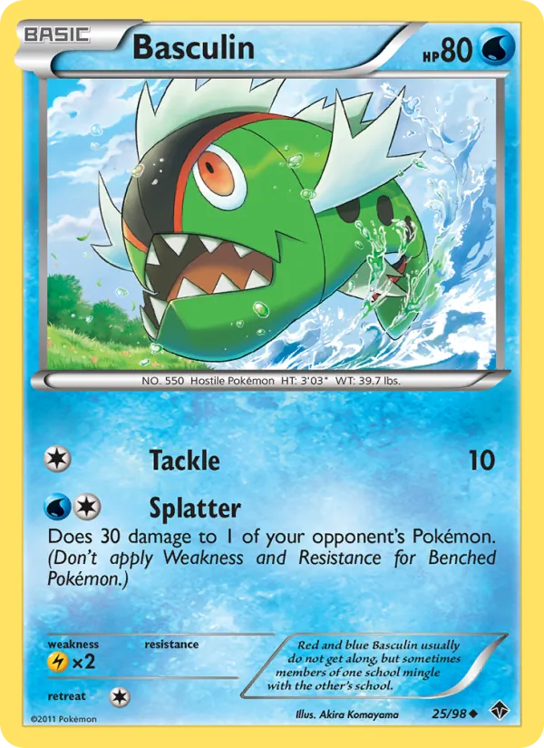 Basculin #25 – Emerging Powers card