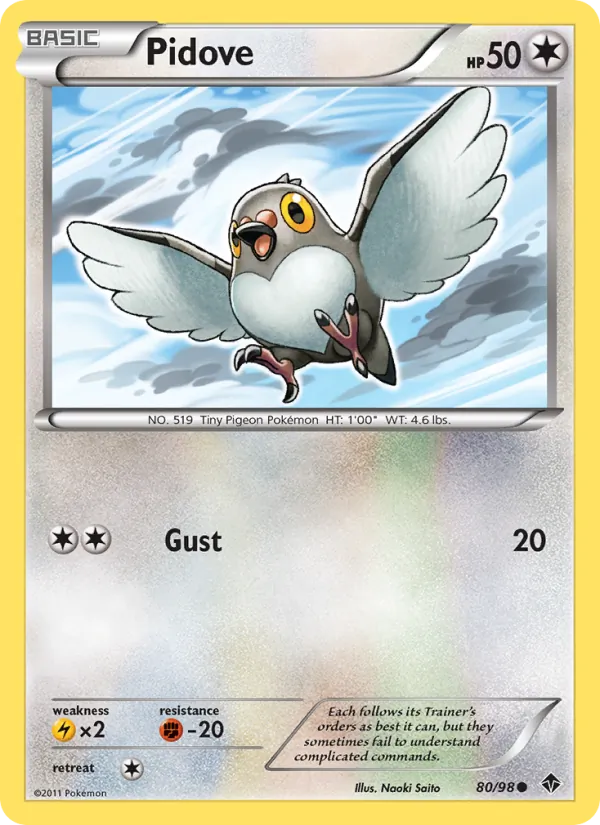 Pidove #80 – Emerging Powers card