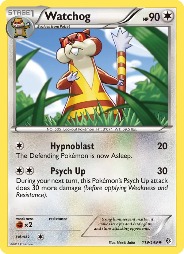 Watchog #119 – Boundaries Crossed card