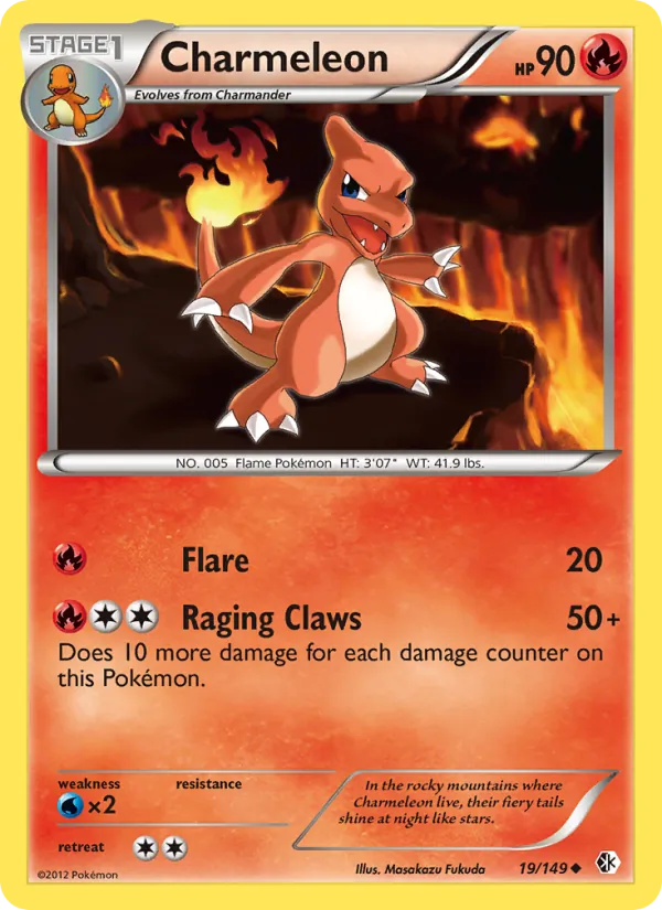Charmeleon #19 – Boundaries Crossed card