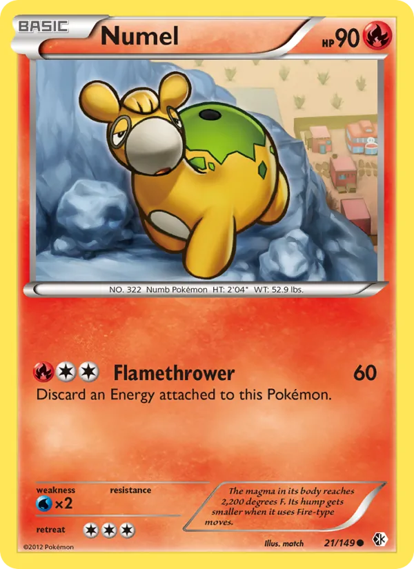 Numel #21 – Boundaries Crossed card