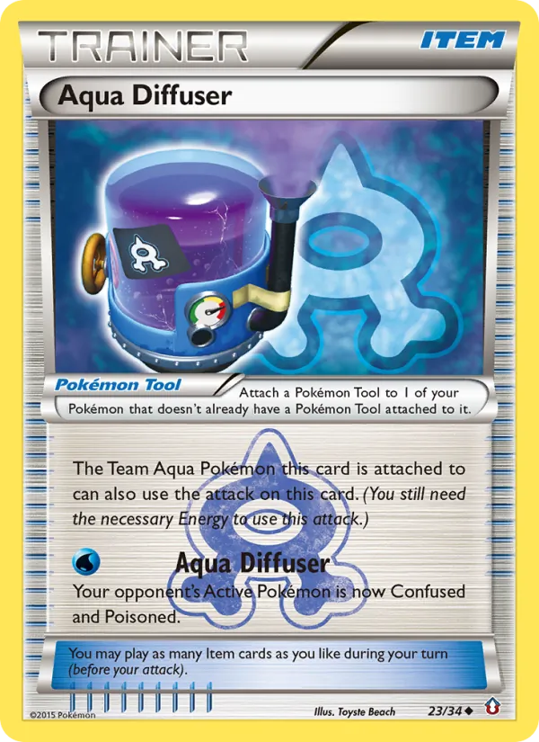Aqua Diffuser #23 – Double Crisis card
