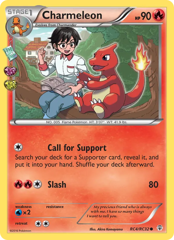 Charmeleon #RC4 – Generations card