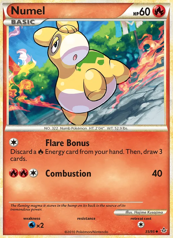 Numel #35 – Unleashed card