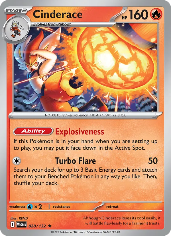 Cinderace #028 – Mega Evolution card