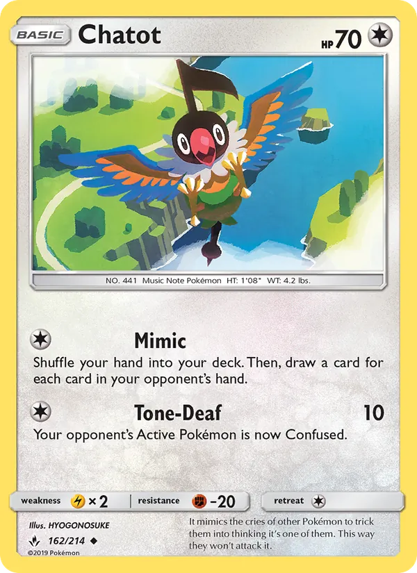 Chatot #162 – Unbroken Bonds card