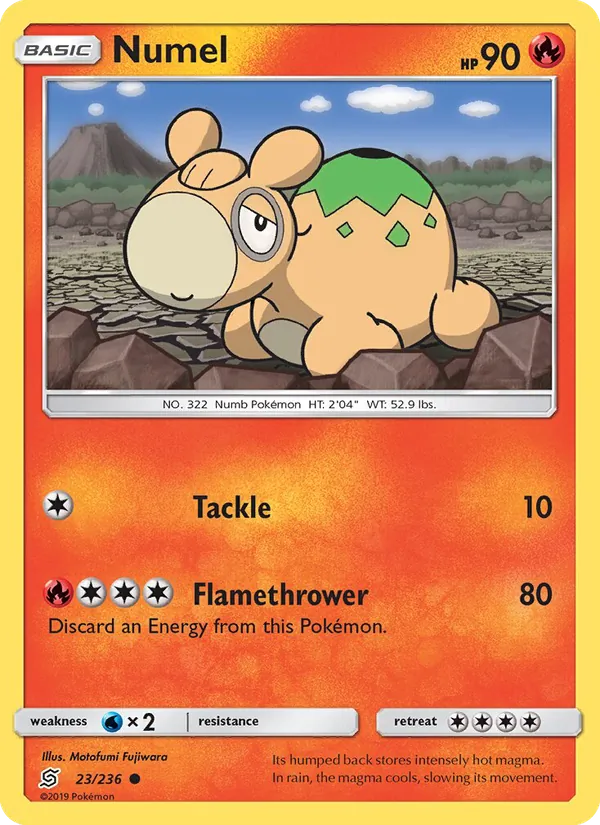 Numel #23 – Unified Minds card