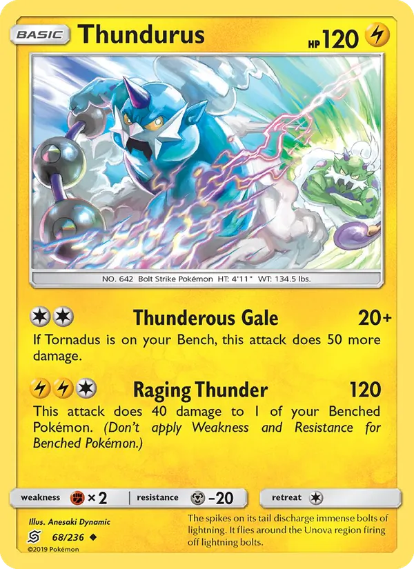 Thundurus #68 – Unified Minds card
