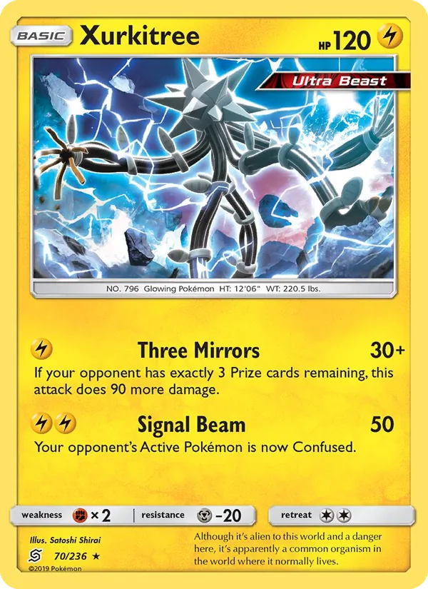 Xurkitree #70 – Unified Minds card