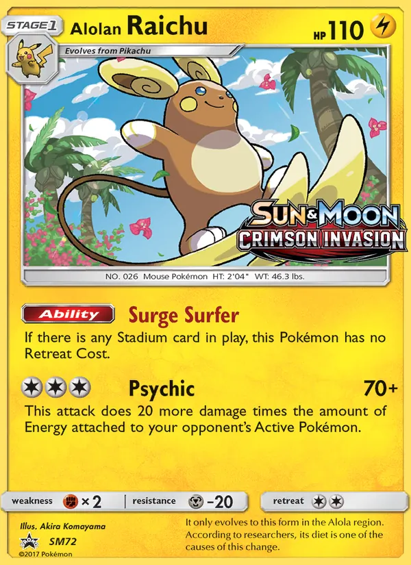 Alolan Raichu #SM72 – SM Black Star Promos card