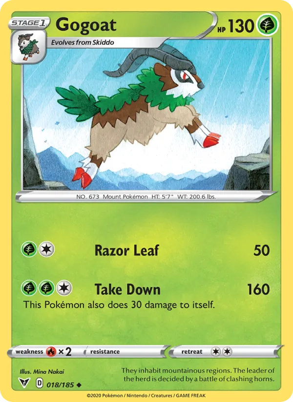Gogoat #18 – Vivid Voltage card