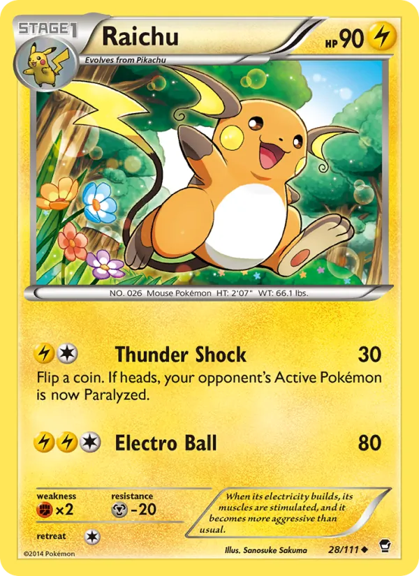 Raichu #28 – Furious Fists card