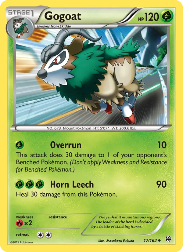 Gogoat #17 – BREAKthrough card