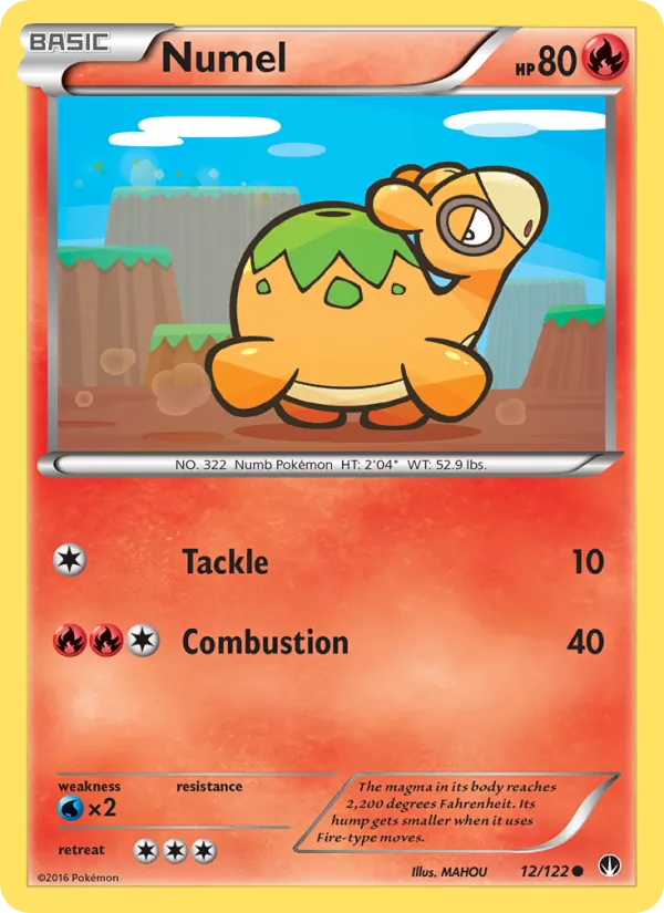 Numel #12 – BREAKpoint card